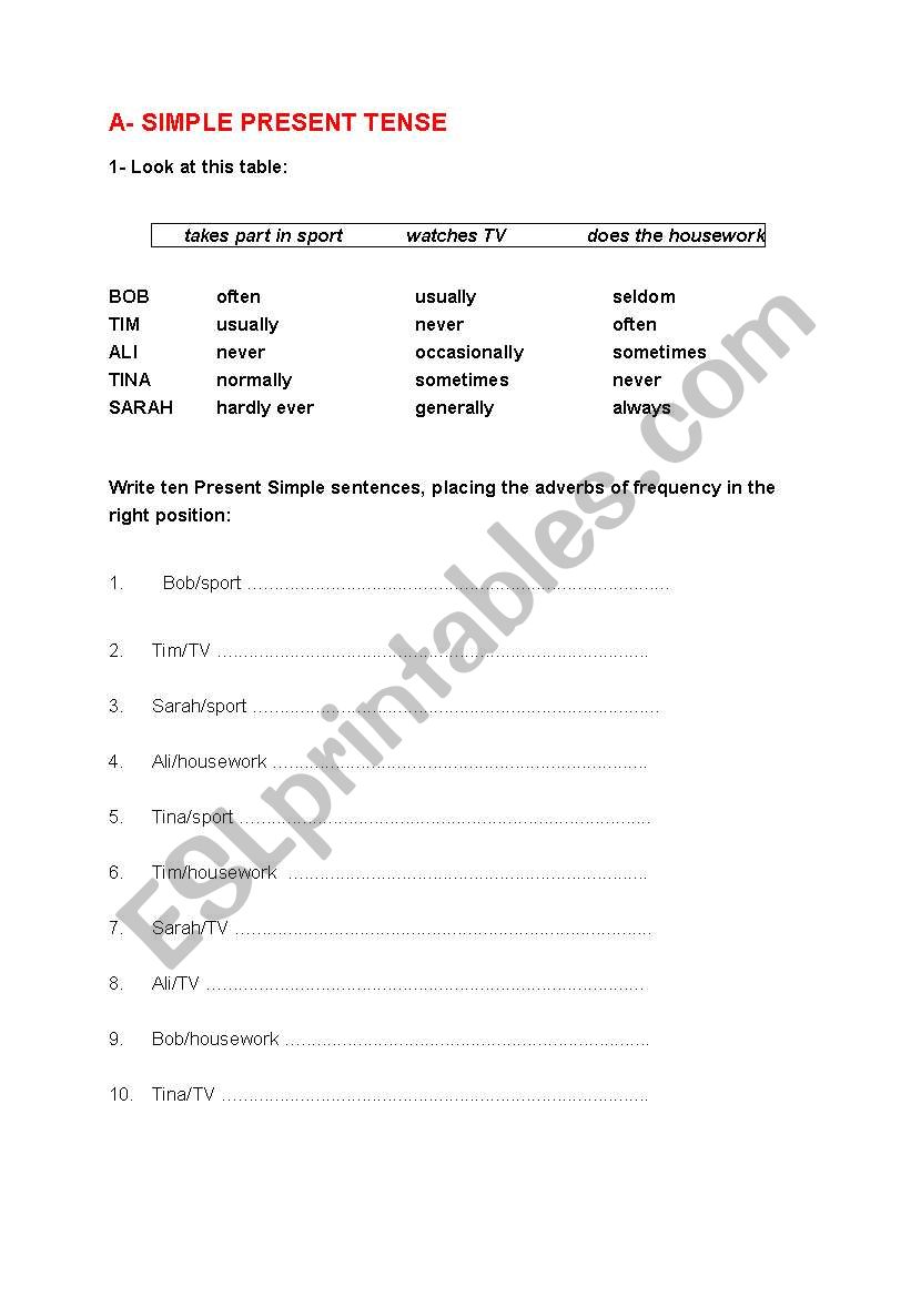 present simple and frequency adverbs