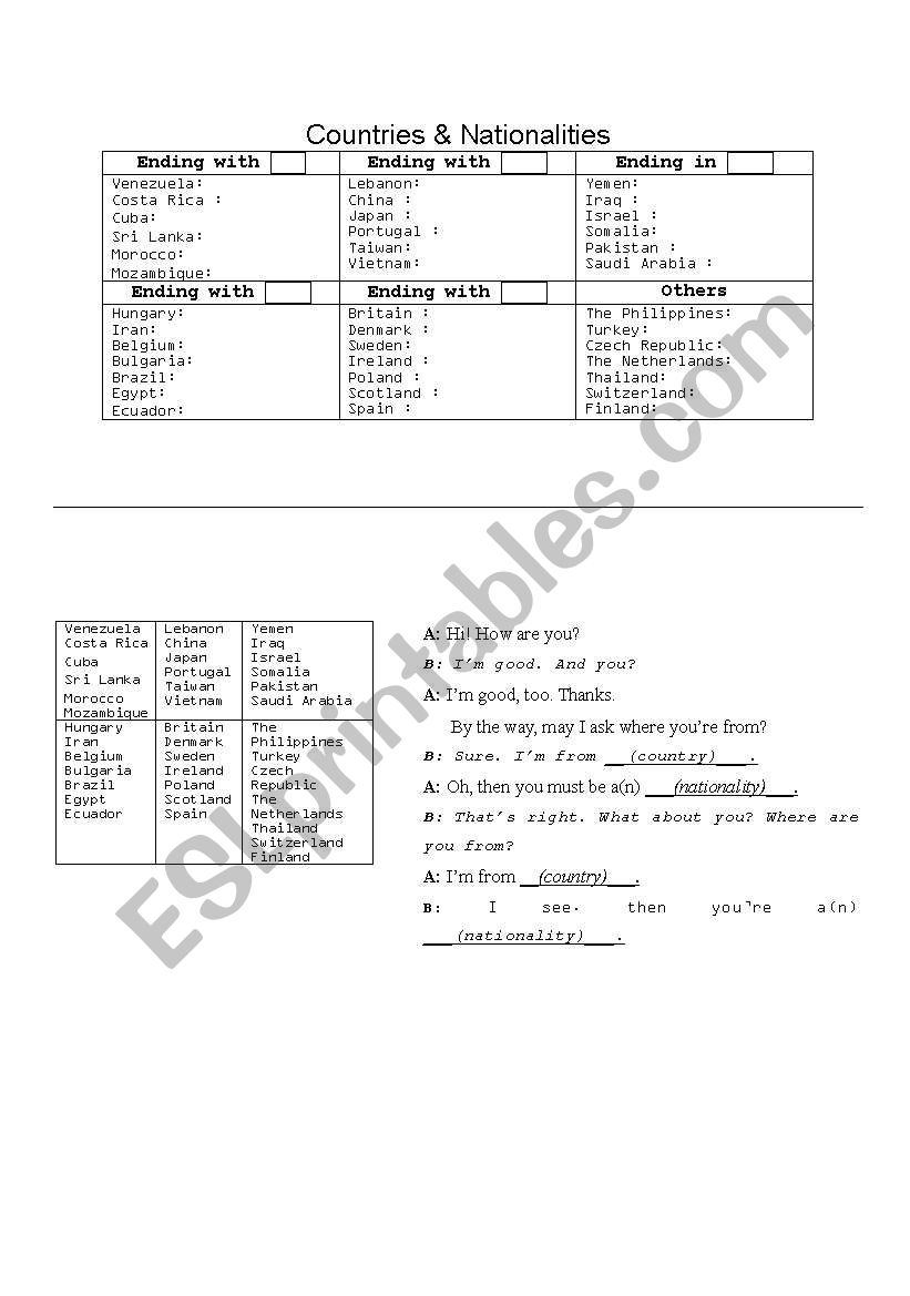 Countries & Nationalities worksheet