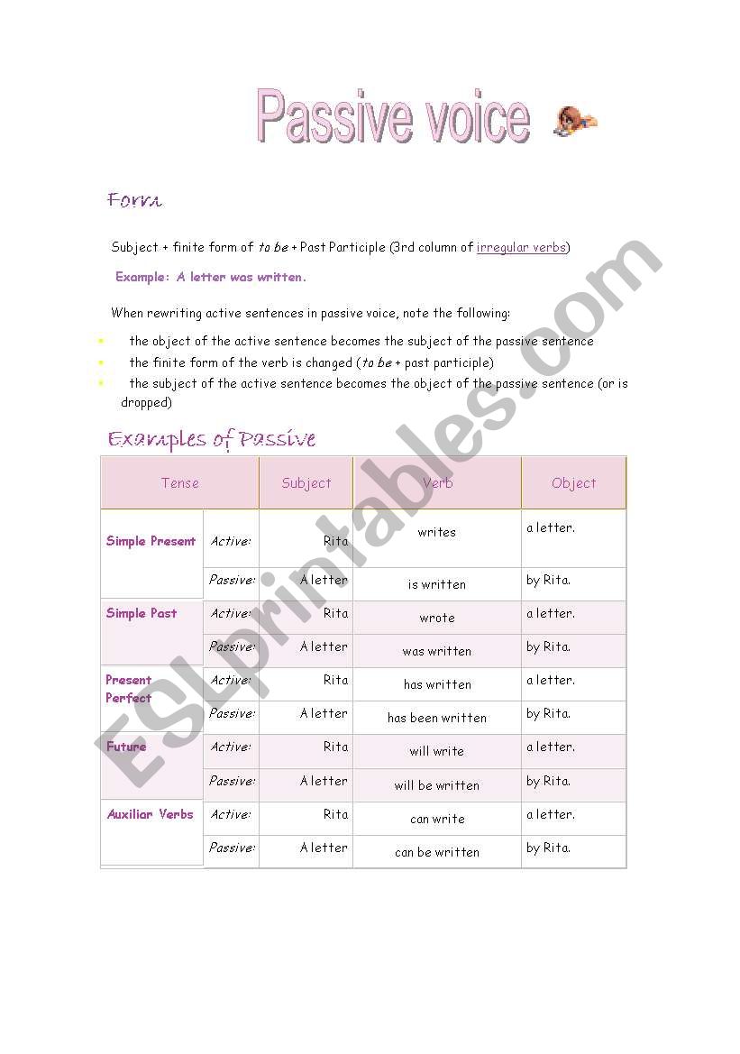 passive worksheet