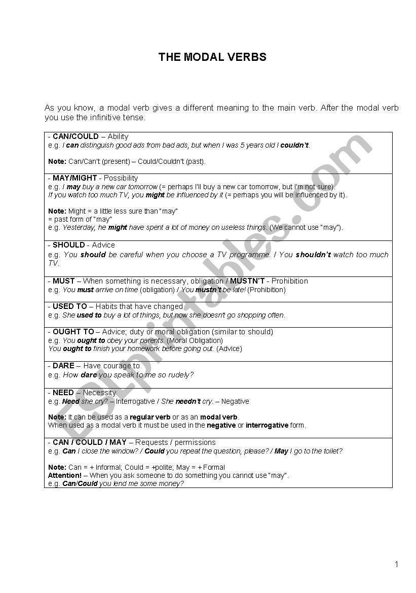 MODAL VERBS worksheet