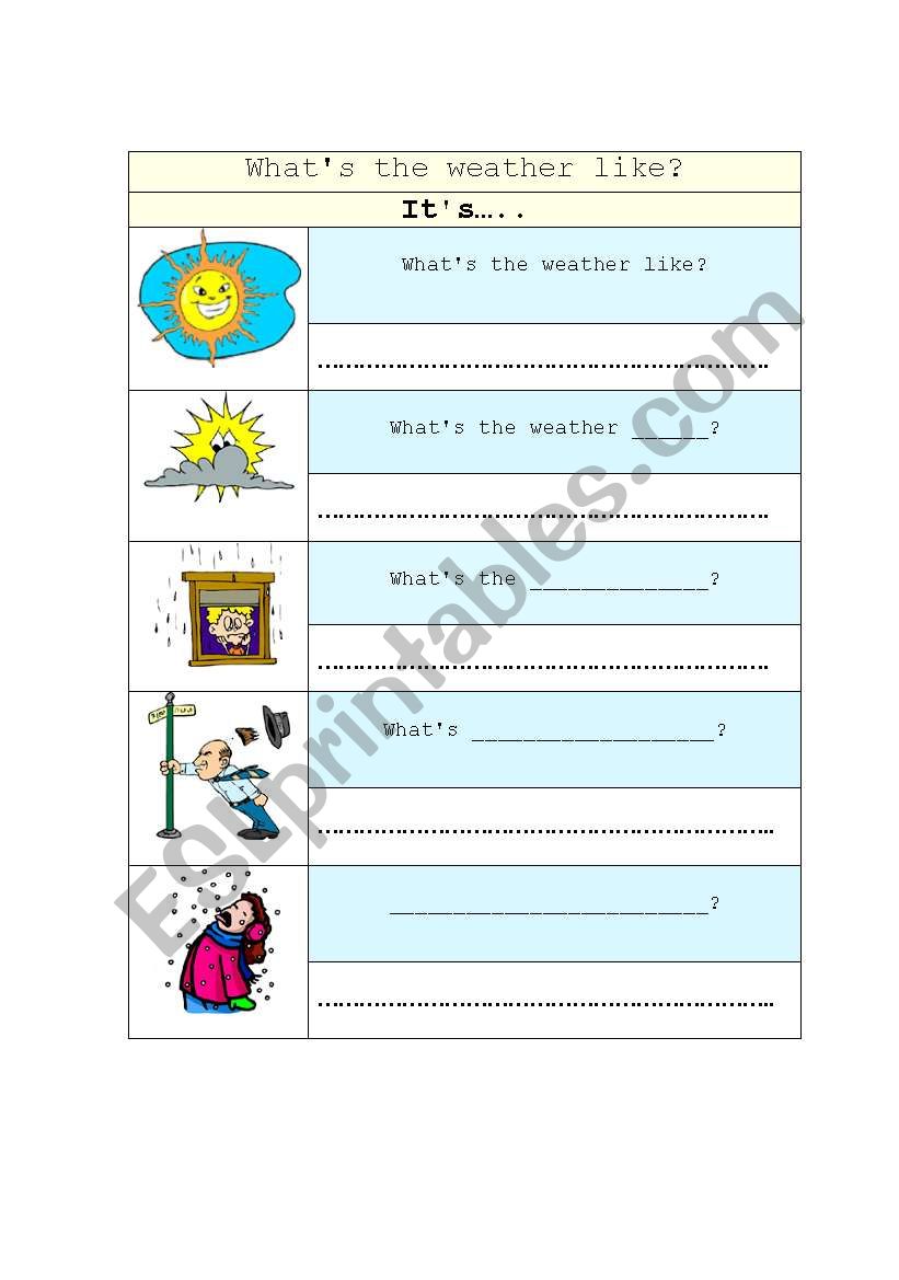 Whats the weather like? worksheet