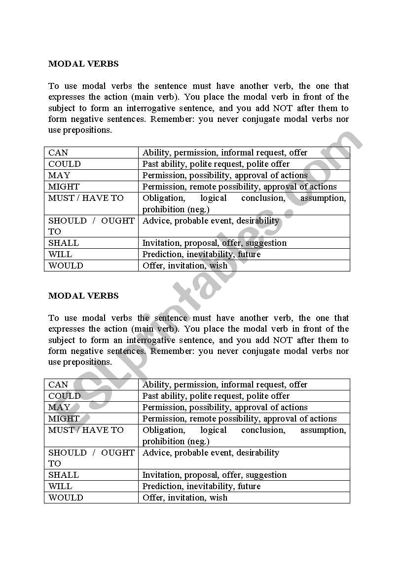 Modal Verbs worksheet