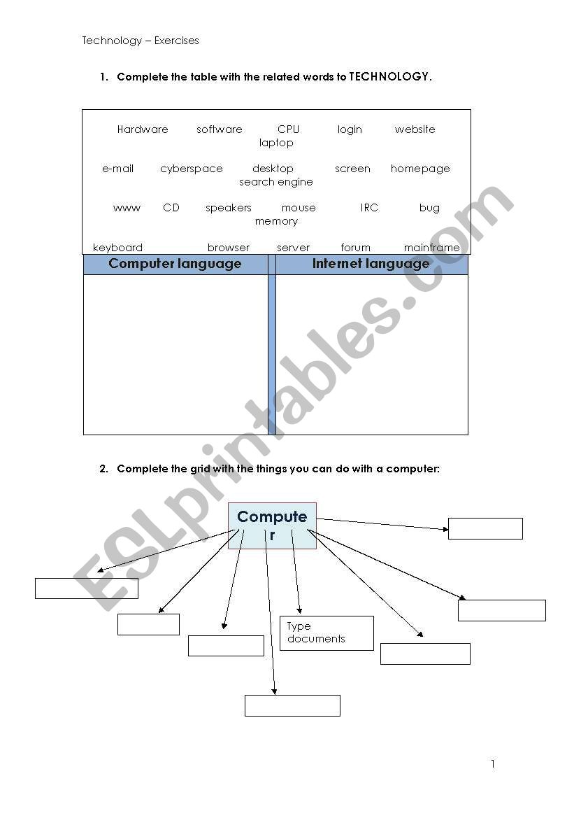 Technology - revision worksheet