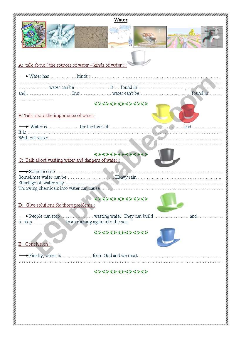 Writing activity using the six hats strategy