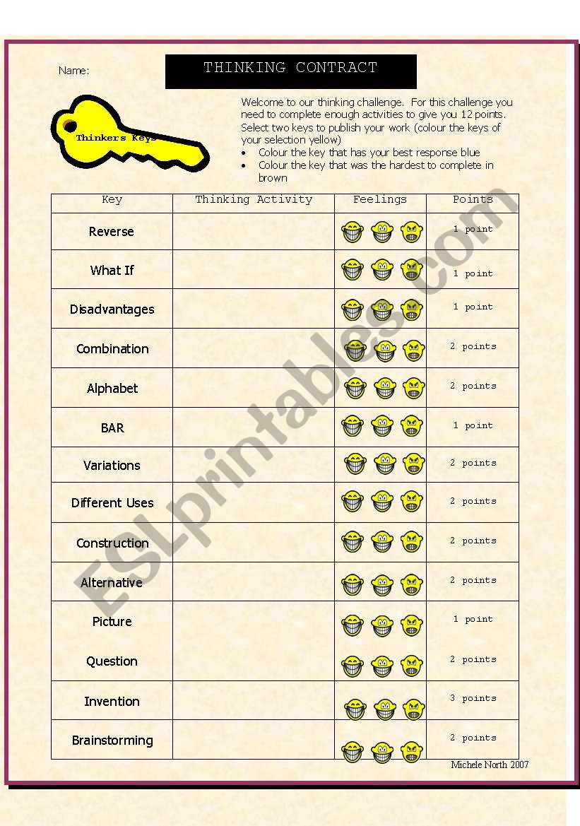 Thinking Contract worksheet