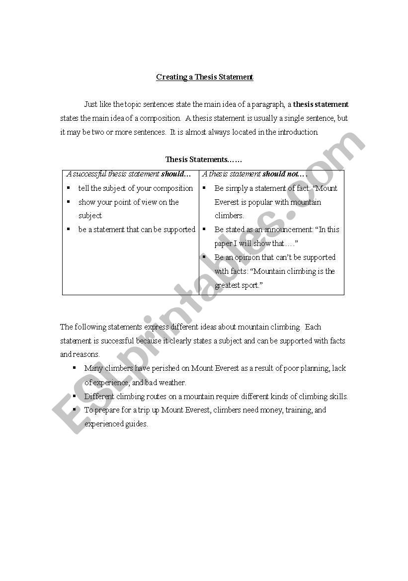 thesis statement worksheet