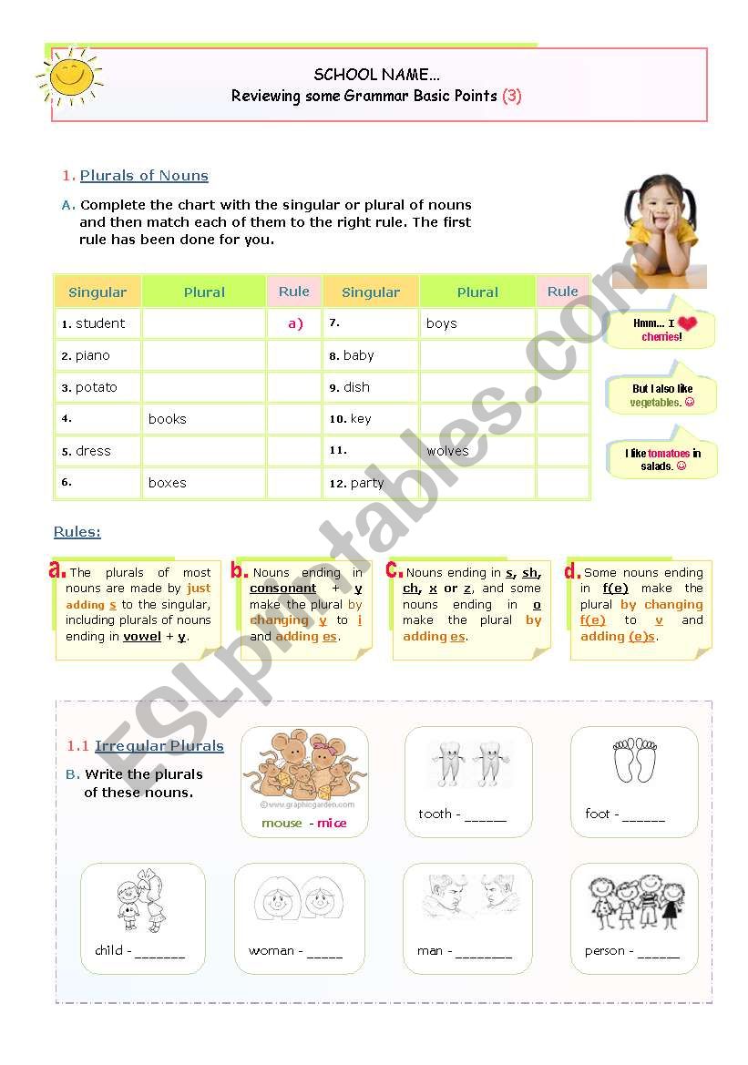 Reviewing some  Basic GrammarPoints   -  (3)