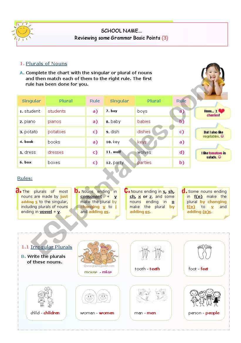 KEY  -- Reviewing  Basic GrammarPoints  (3)  