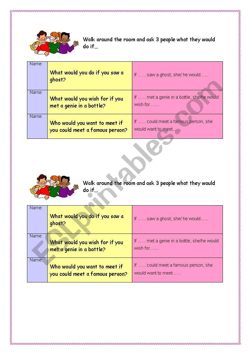 What would you do if... worksheet