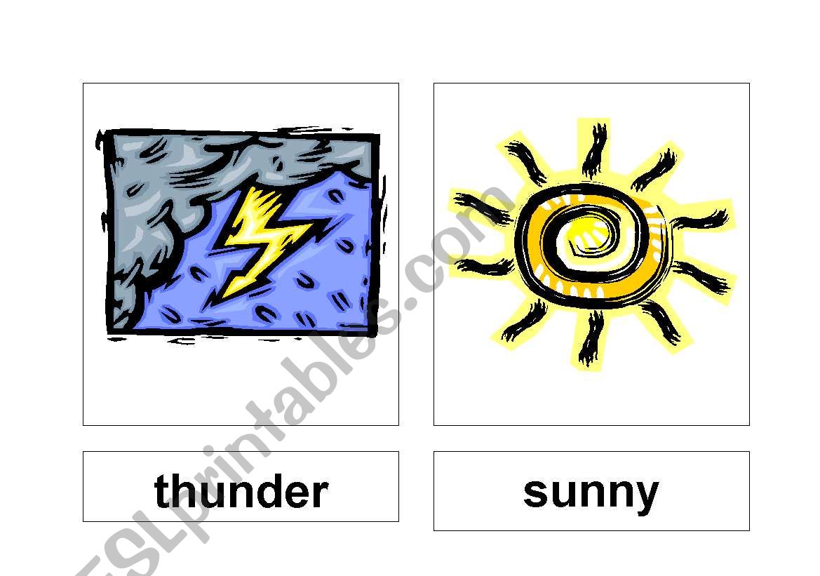 weather worksheet