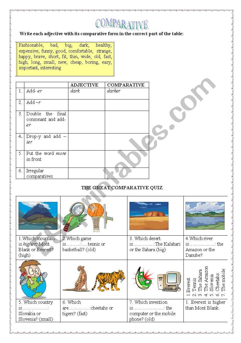 Copmparatives worksheet