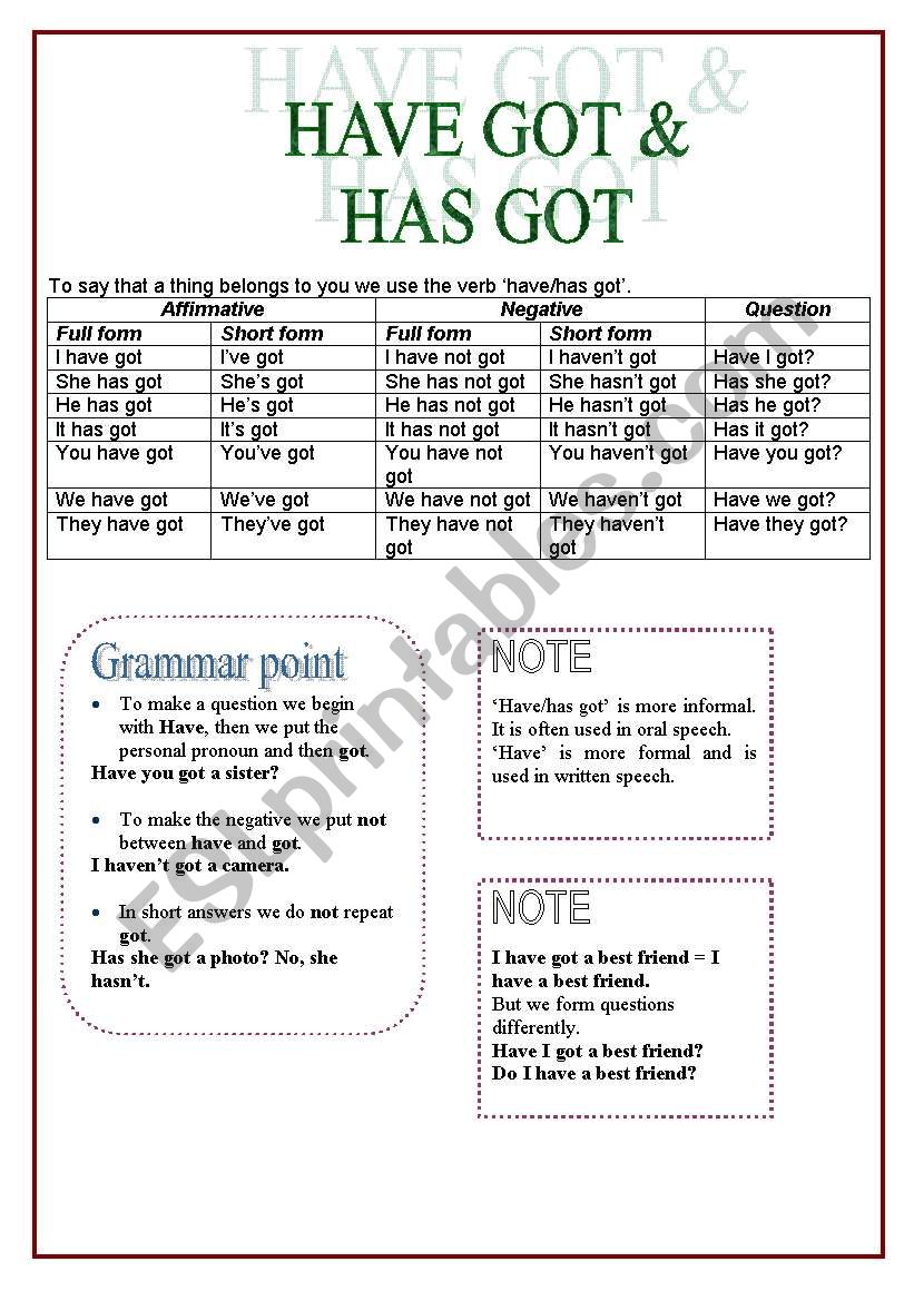 Have got and has got worksheet