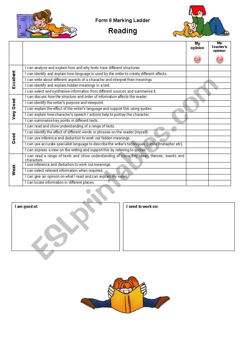 Reading evaluation worksheet