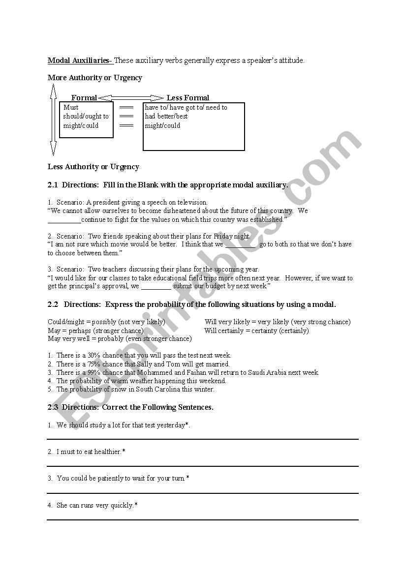 Modal Auxiliaries worksheet