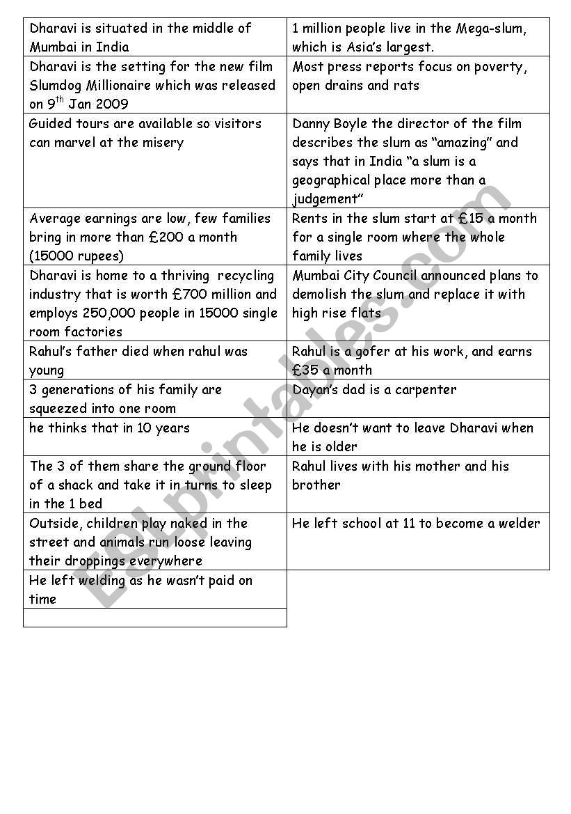 slumdog millionaire part 3 worksheet