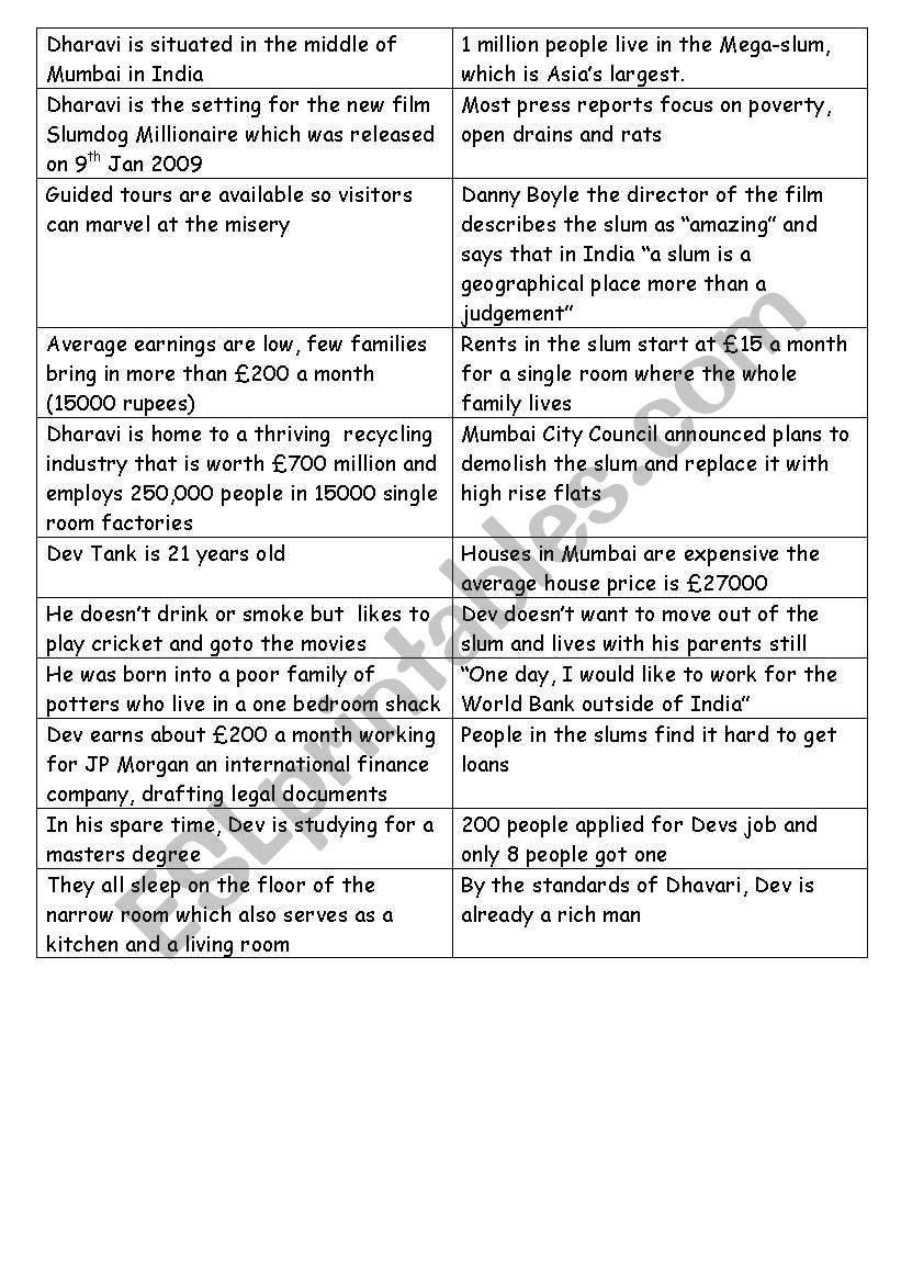 slumdog millionaire part 5 worksheet