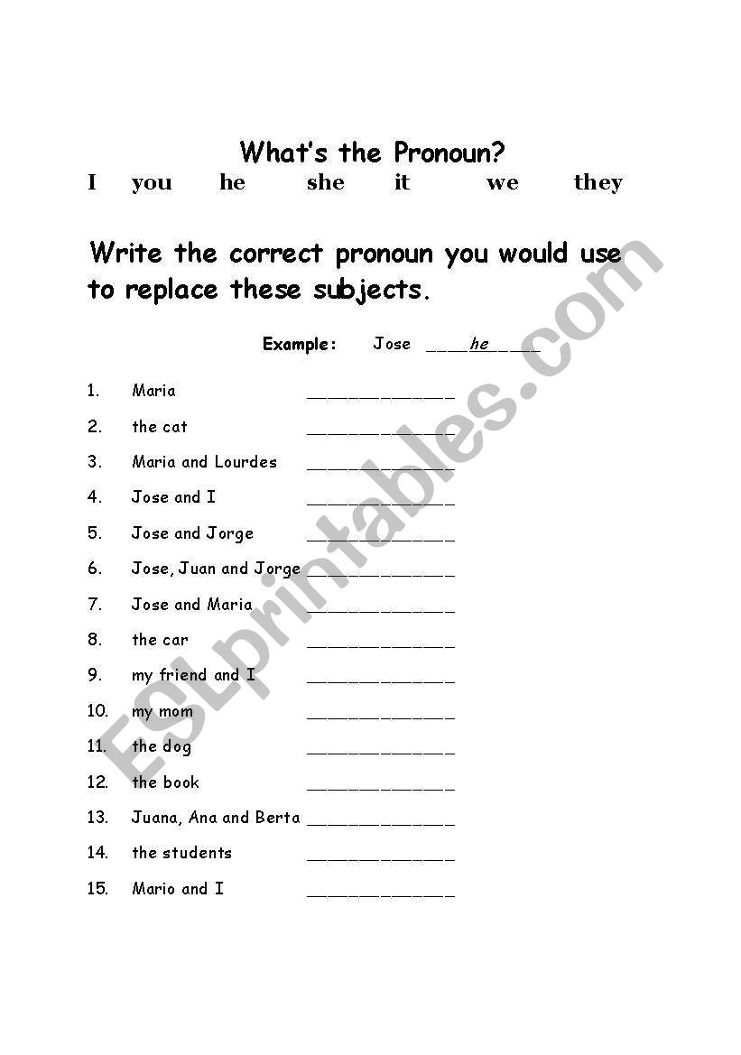 Pronoun Practice worksheet