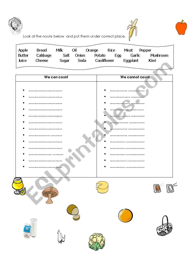 countables/uncountables worksheet