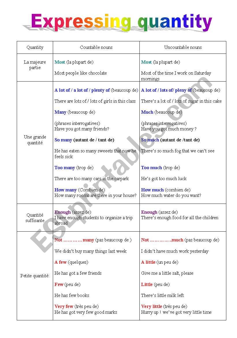 Expressing quantity worksheet