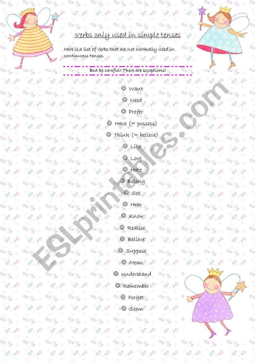 List of verbs used only in simple tenses