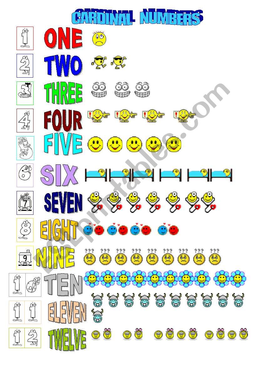 CARDINAL NUMBERS 1/12 worksheet