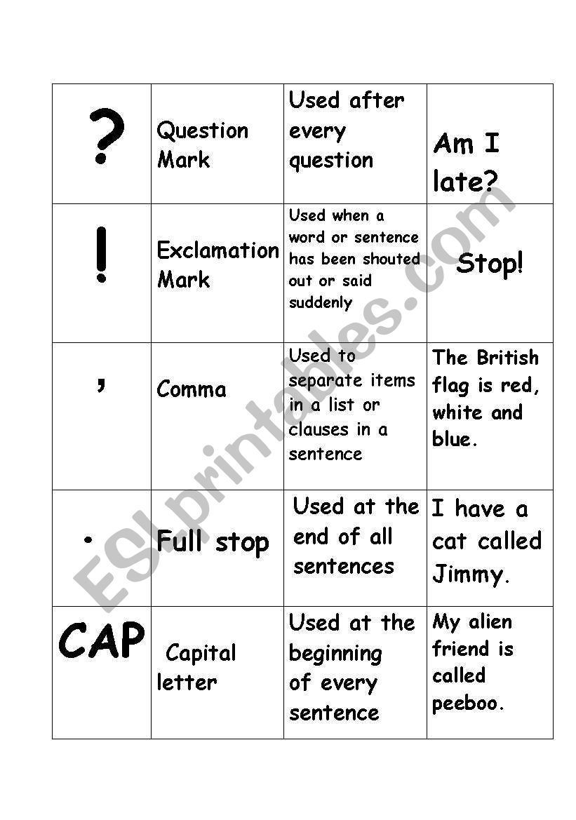 puctuation  worksheet