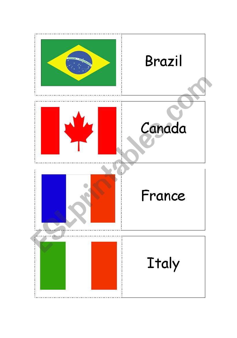 countries and nationalities game - part 2