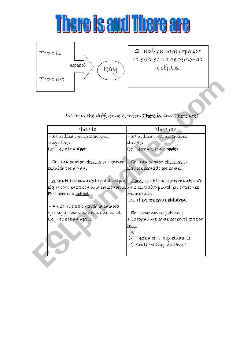 there is and there are worksheet