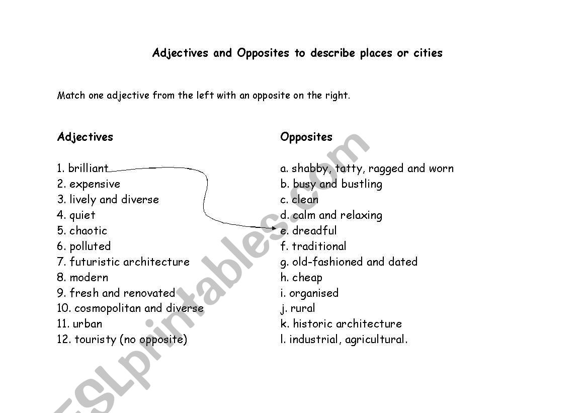 adjectives-to-describe-places-cities-advanced-esl-worksheet-by-velasco