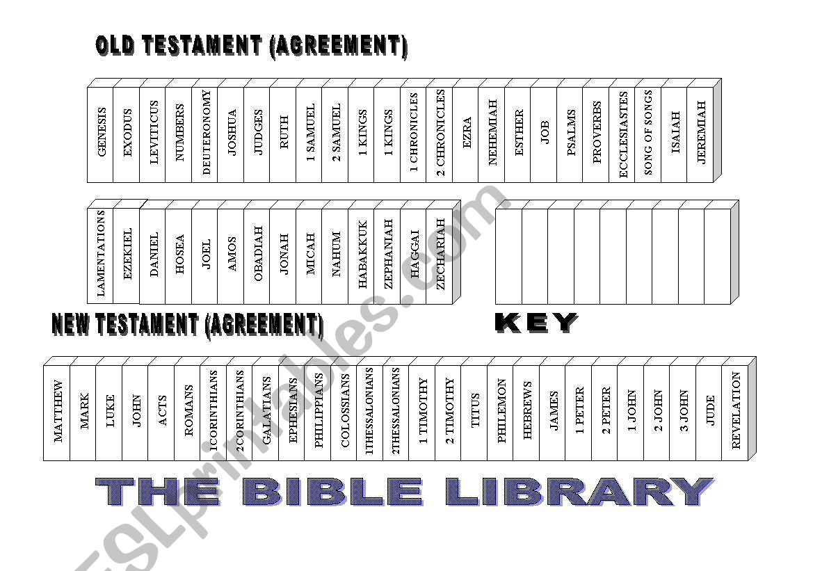 English worksheets: The Bible library Pertaining To Books Of The Bible Worksheet