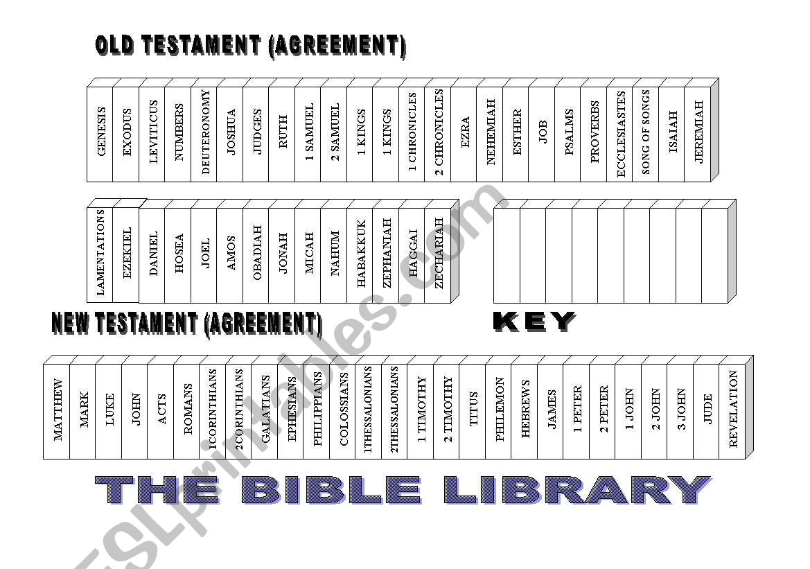 The Bible library worksheet