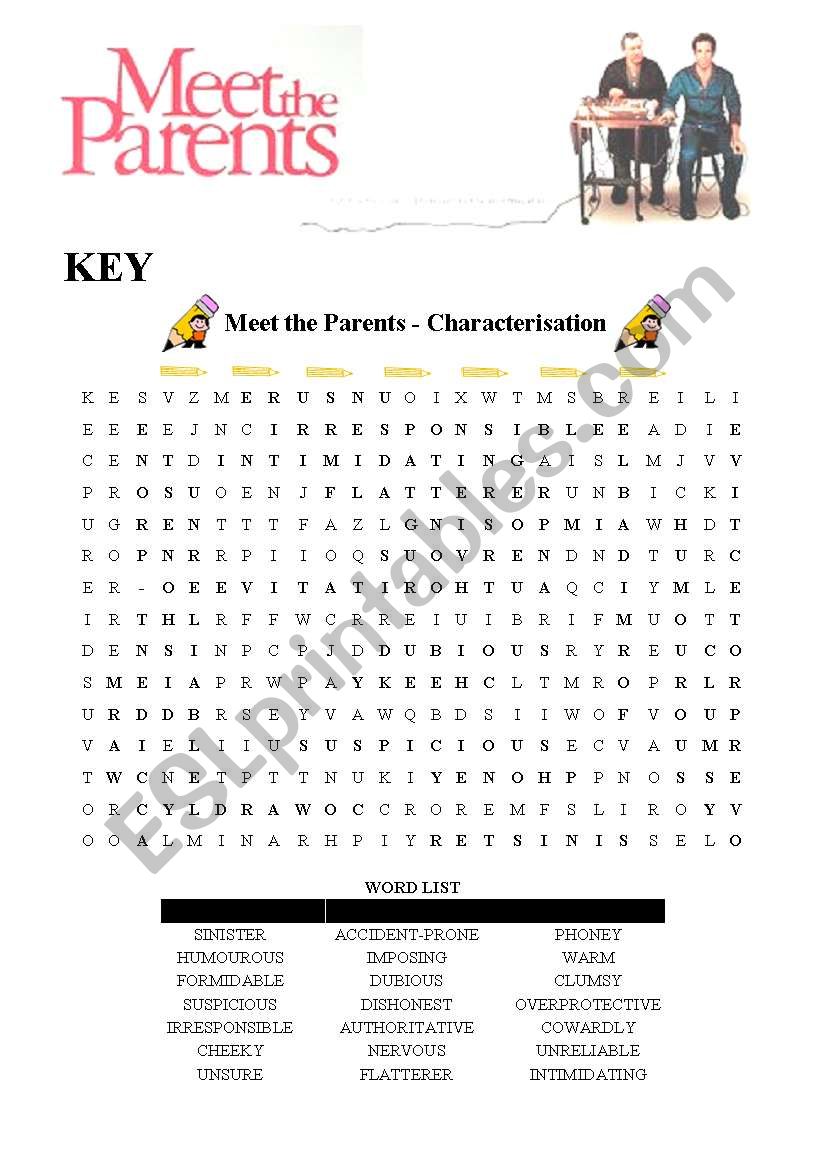 Meet the Parents  - Characterisation (KEY)