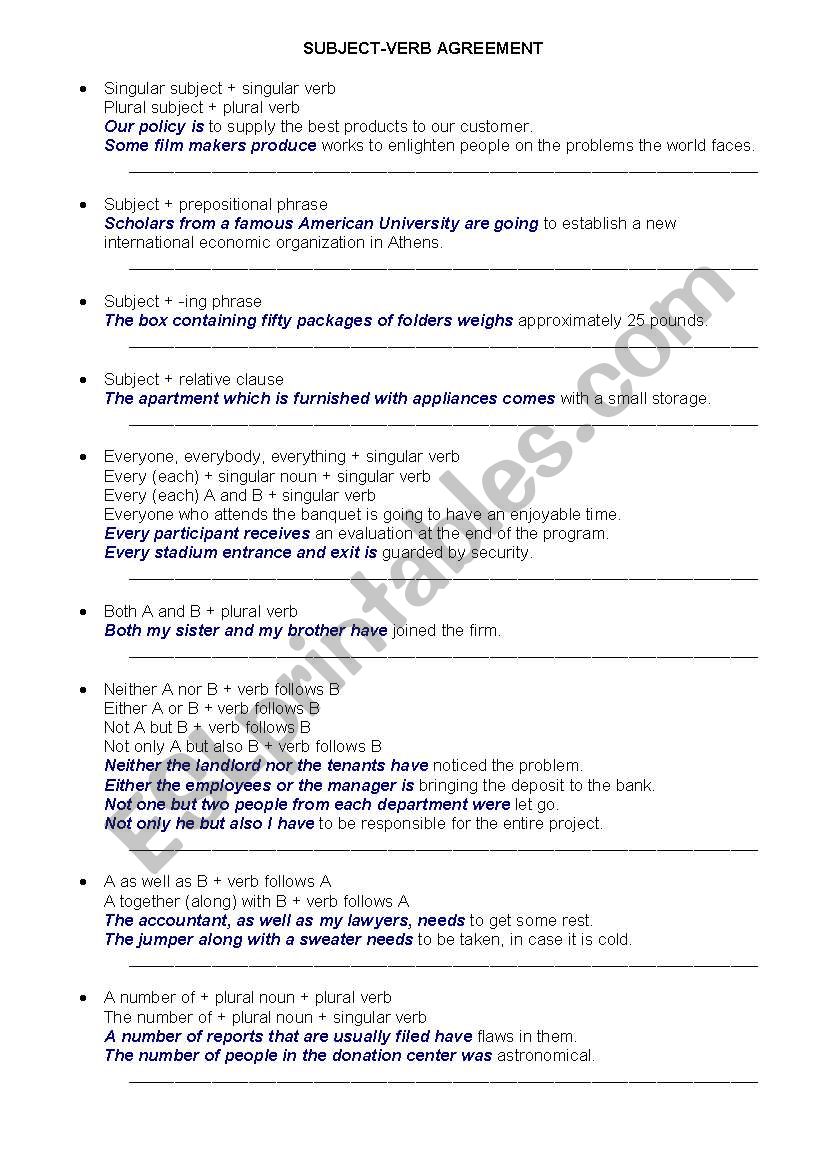 Subject-Verb Agreement worksheet