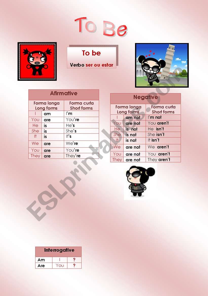 Verb to be simple present worksheet