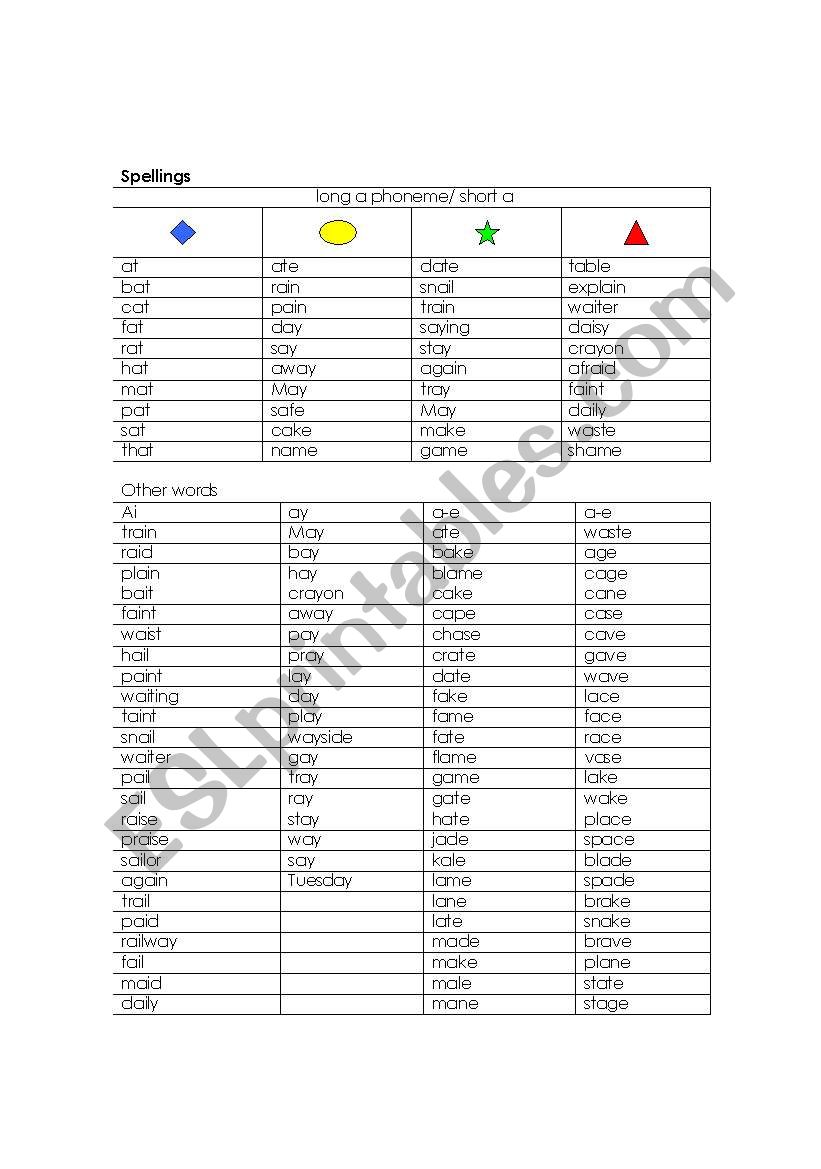 Spellings worksheet