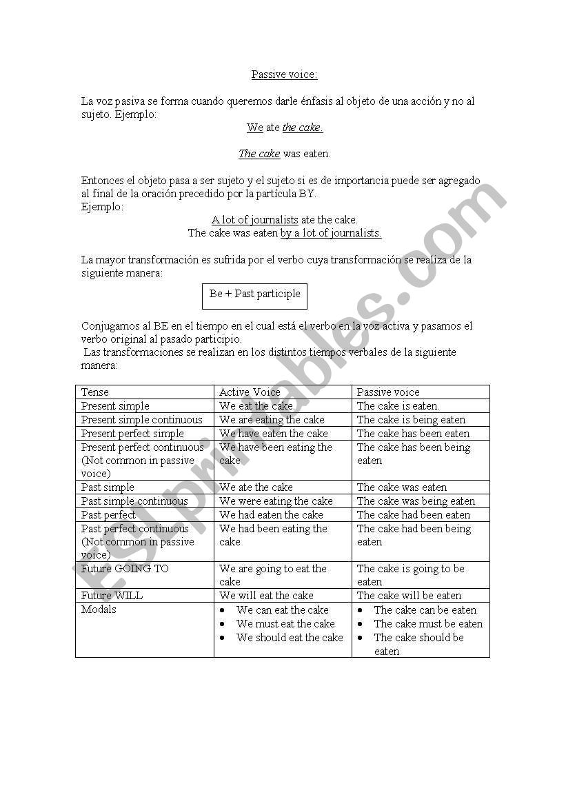 Passive voice: explanantions and activities