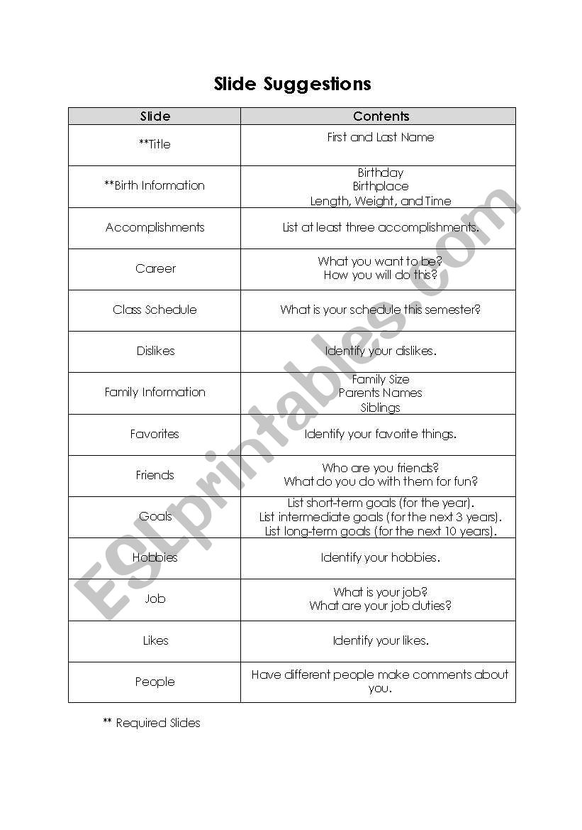 Autobiography Powerpoint Instructions