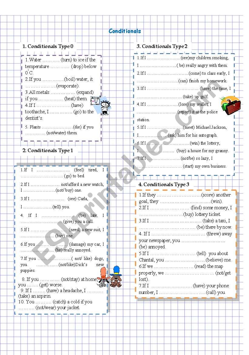 Conditionals worksheet