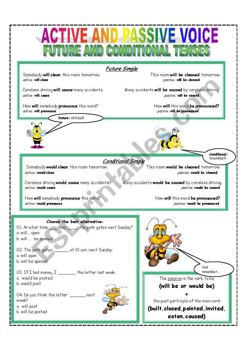 Active and Passive Voice - Future and Conditional Tenses