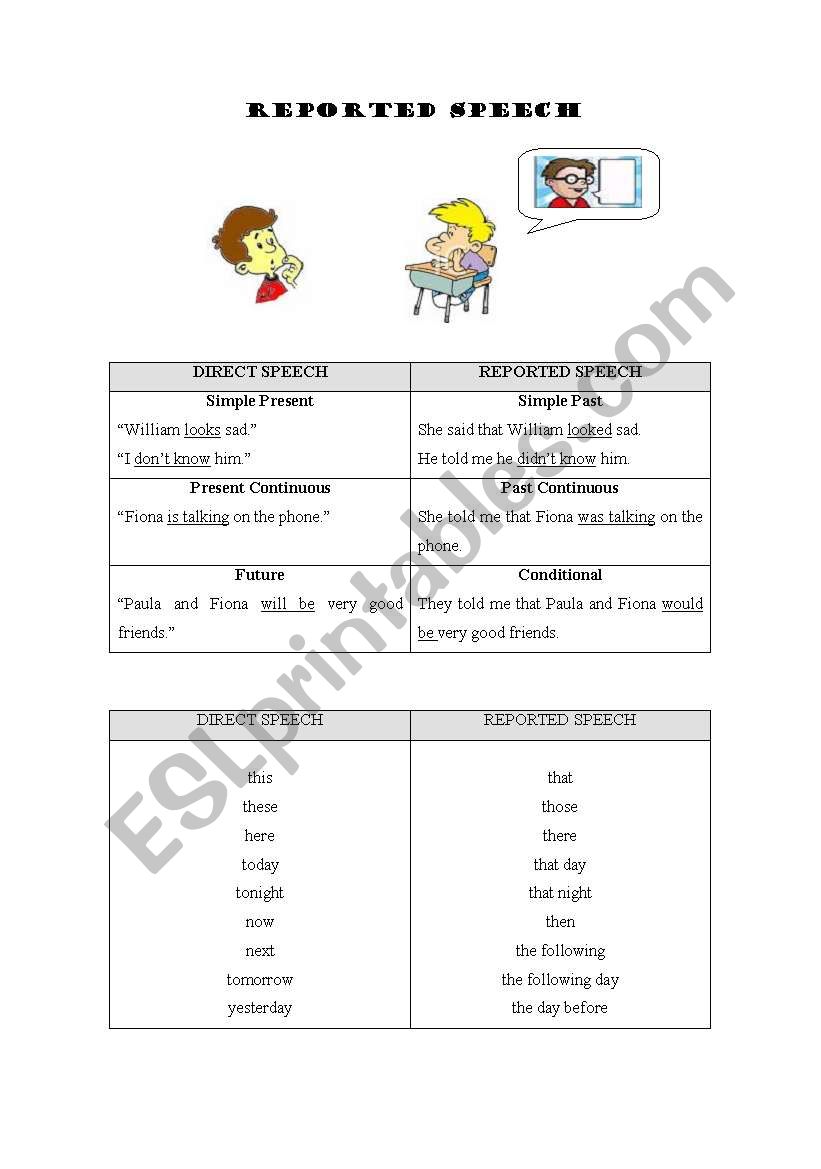 Reported Speech worksheet