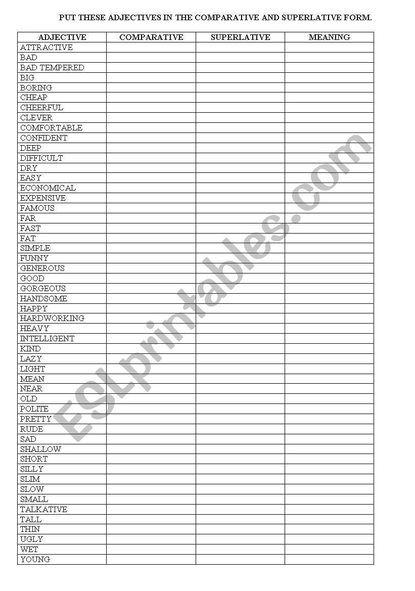 ADECTIVES COMPARATIVE AND SUPERLATIVE