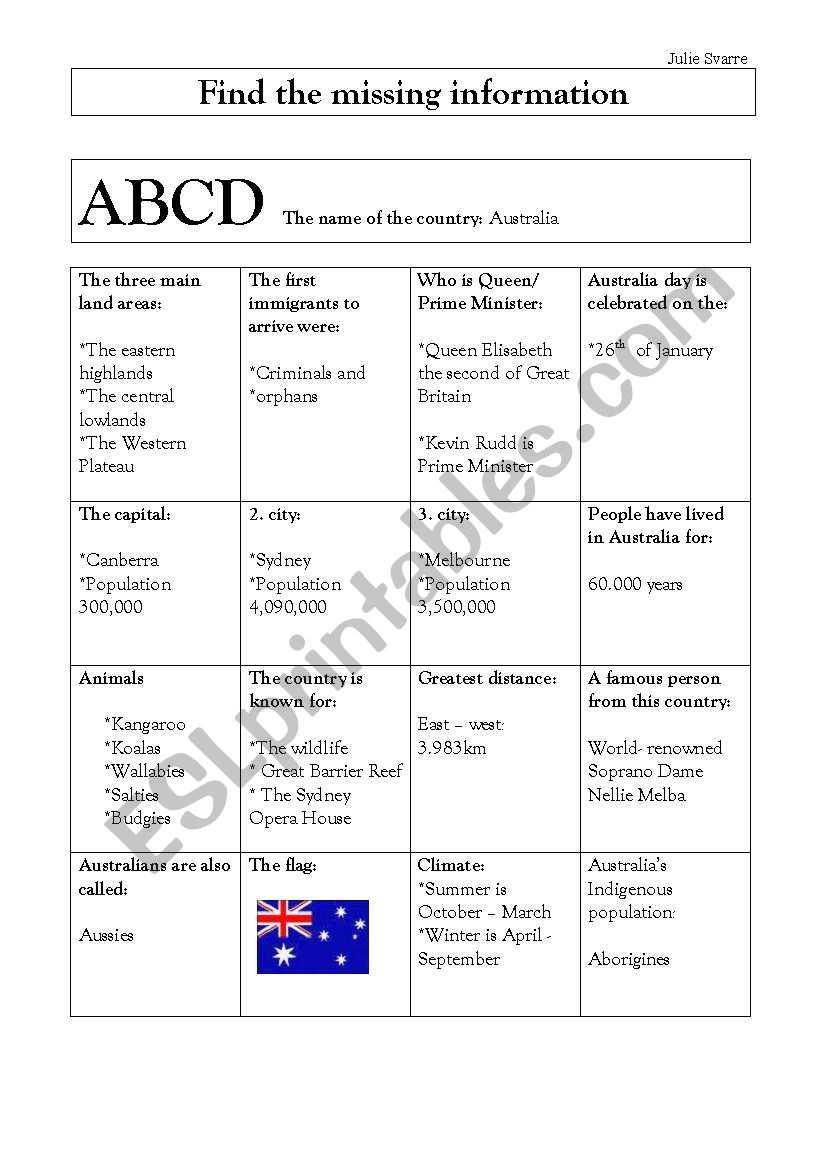Find the missing information worksheet