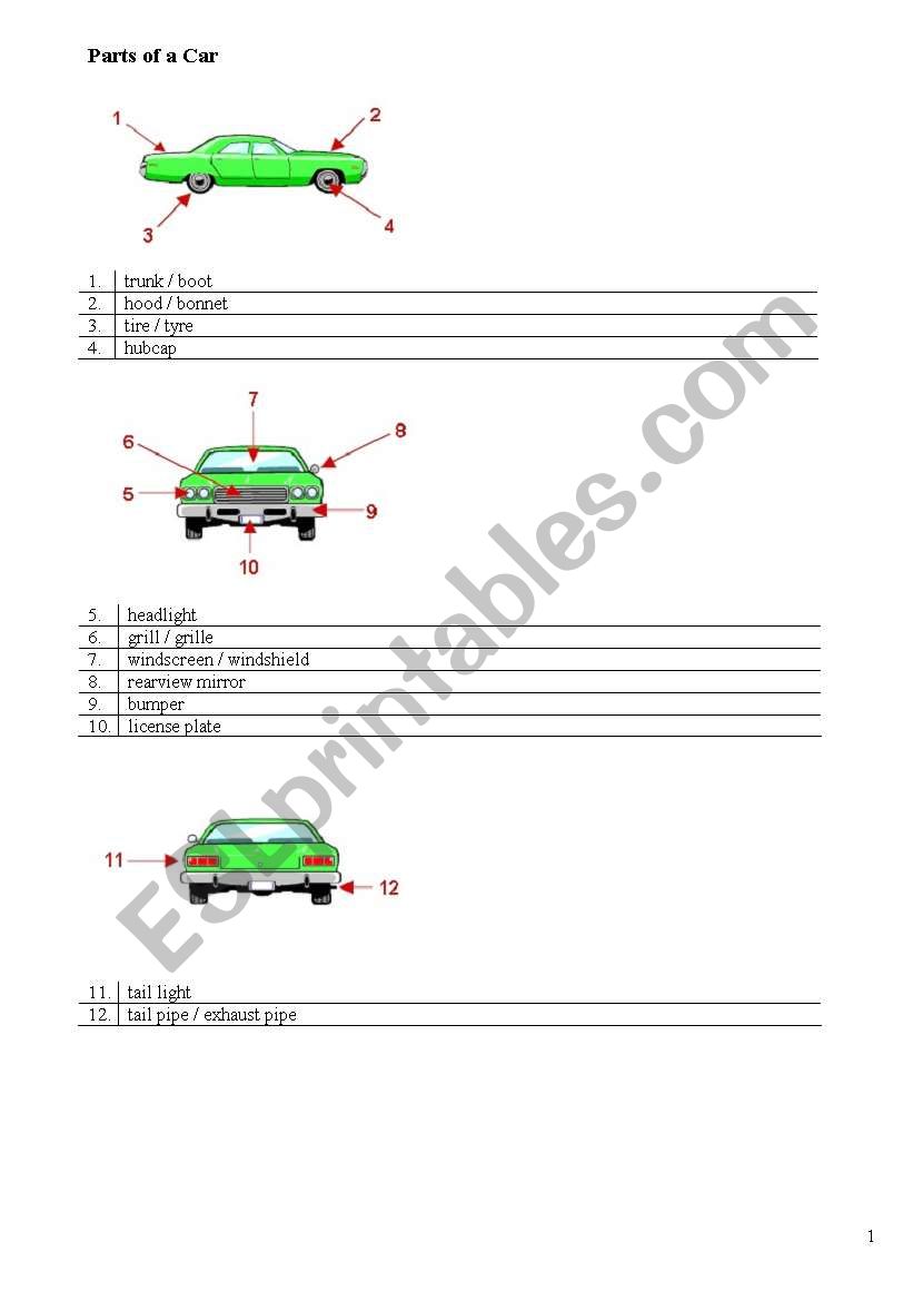 parts of a car worksheet