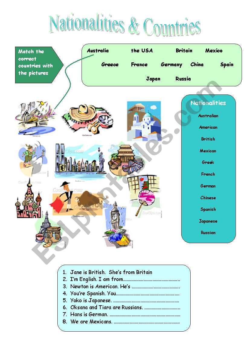 Nationalities and Countries worksheet