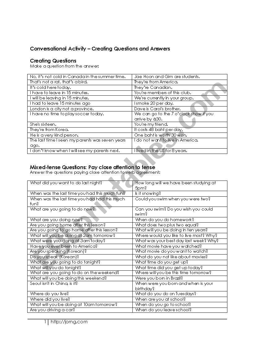 Conversational Activity Worksheet: Create and Ask Questions