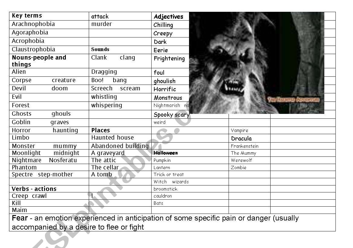 Horror Vocabulary Mat  worksheet