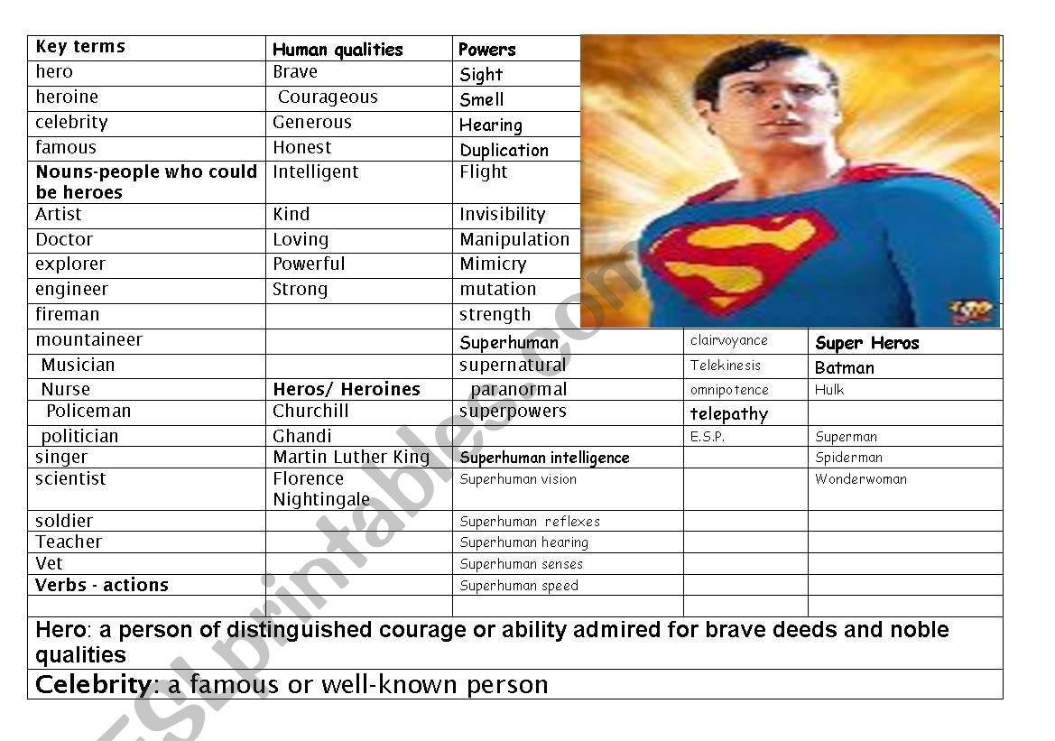 Heroes and Villains worksheet