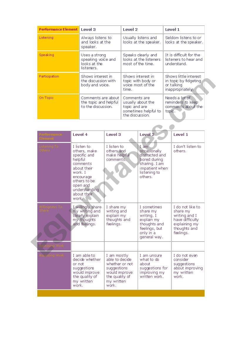 rubric worksheet