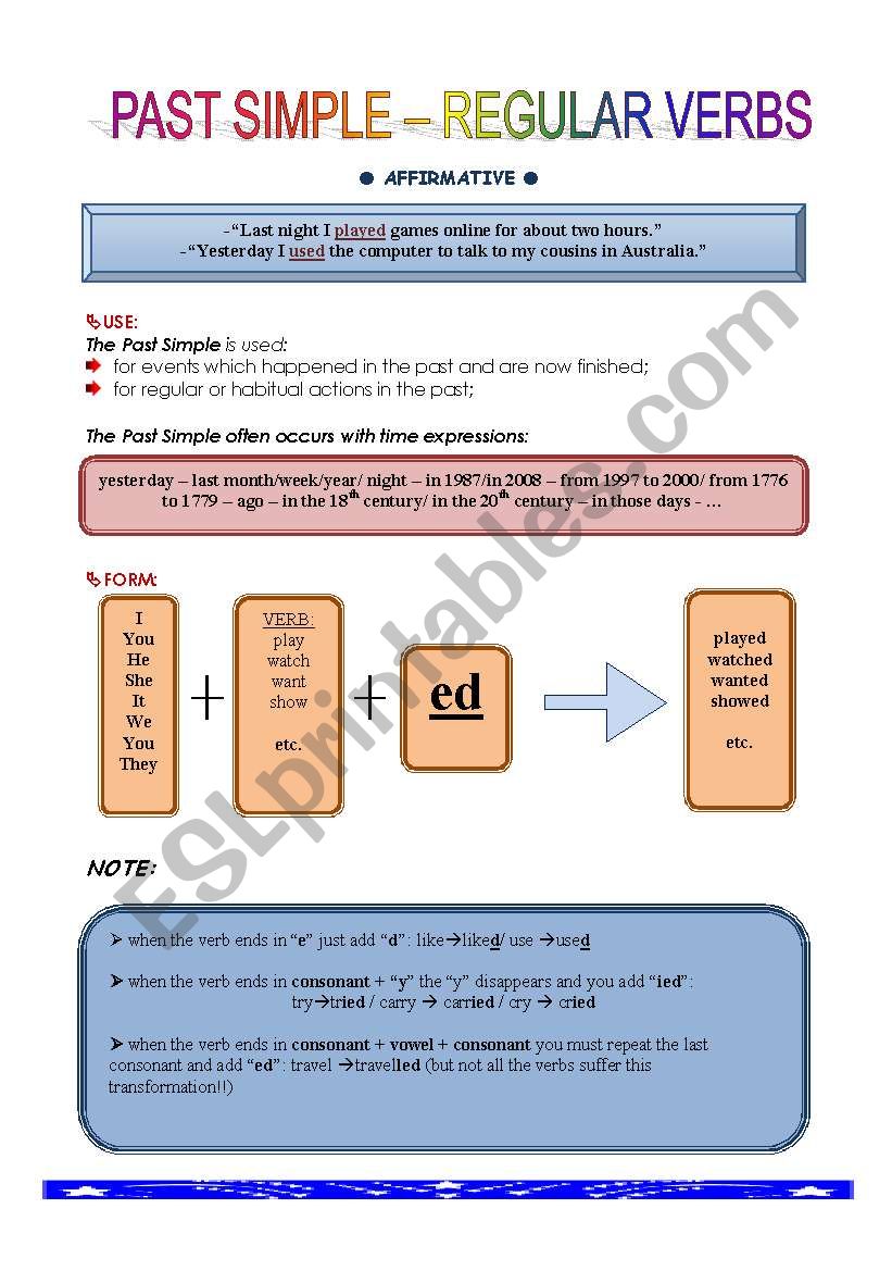 Past Simple of regular verbs - affirmative