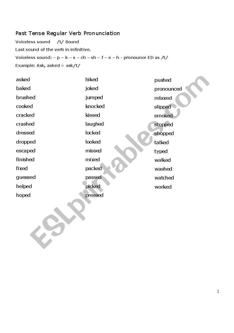 Past Tense Regular Verb Pronunciation  